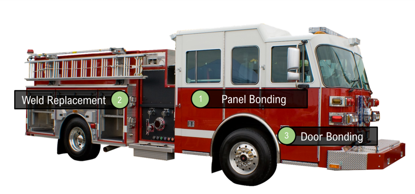 adhesive-solutions-blog-plexus-firetruck-panel-bonding-graph.png