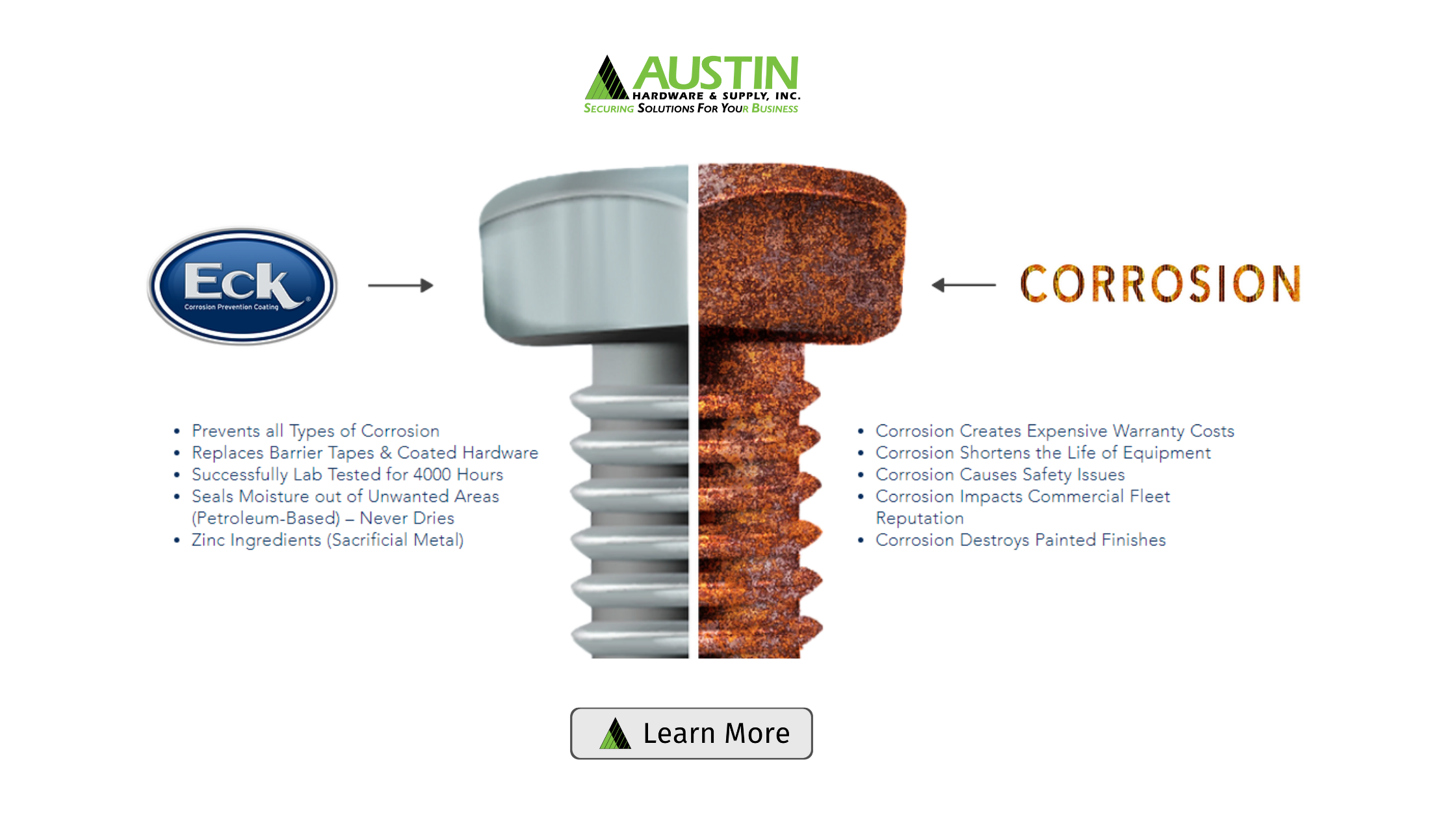 Eck-Corrosion-Header.png