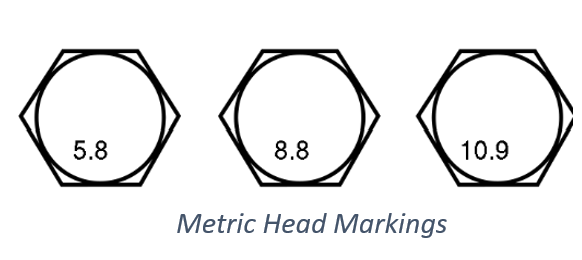 bolt-blog-graph-metric.png