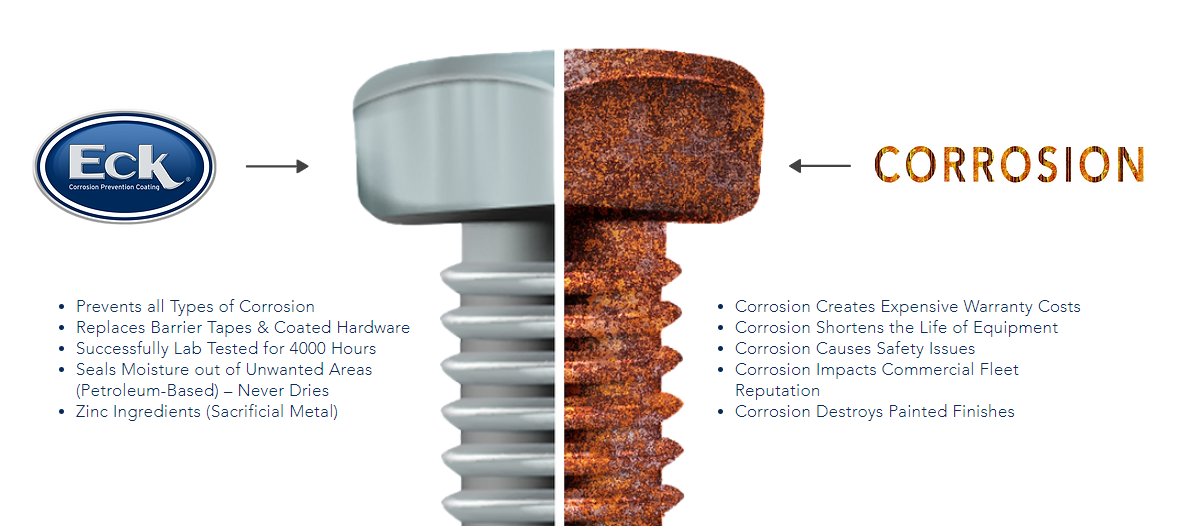 eck-corrosion-bolt-diagram.png