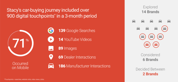 google-ecomm-graphic.png